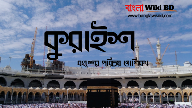 কুরাইশ বংশের পরিচয়
