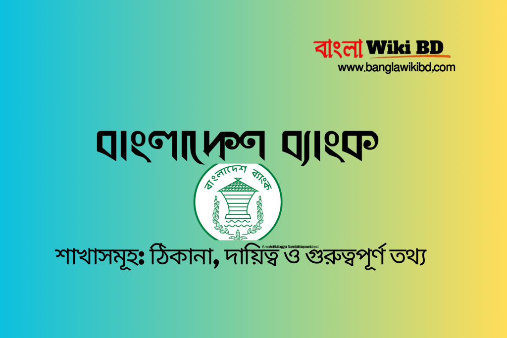 বাংলাদেশ ব্যাংক শাখাসমূহ