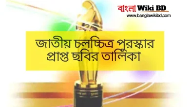 জাতীয় চলচ্চিত্র পুরস্কার প্রাপ্ত ছবির তালিকা